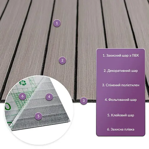 Покрытие виниловое самоклеющееся 3D рейки 600х600х2,8мм Дуб мокко SW-00002201 - фото 2