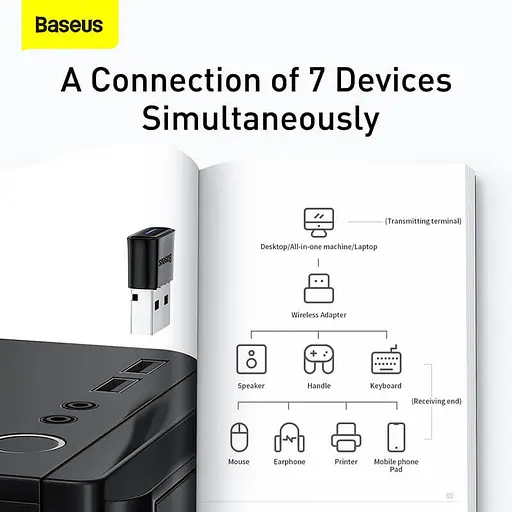 Адаптер Bluetooth 5.0 USB-контроллер Baseus Wireless Adapter BA04 ZJBA000001 - фото 4