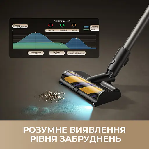 Бездротовий пилосос Dreame R20 Ultra AquaCycle - фото 8