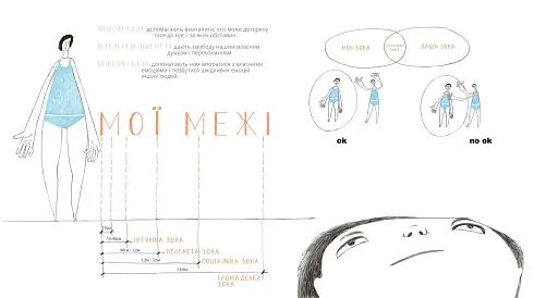 Мої кордони - фото 4