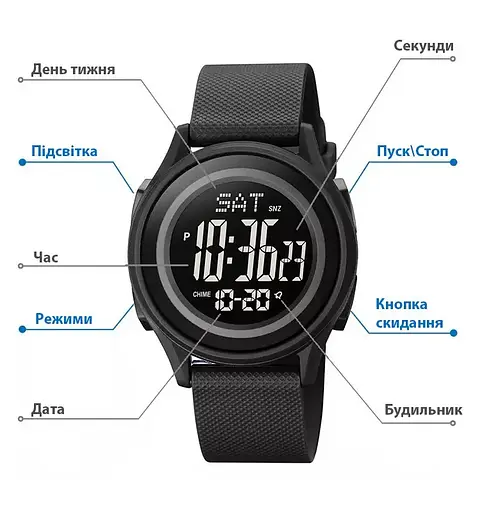 Чоловічий спортивний наручний годинник Skmei 1893 (Чорний з чорним циферблатом) - фото 8