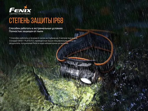Налобный фонарь Fenix HM50R V2.0 700лм (6 режимов) алюминиевый Черный - фото 9