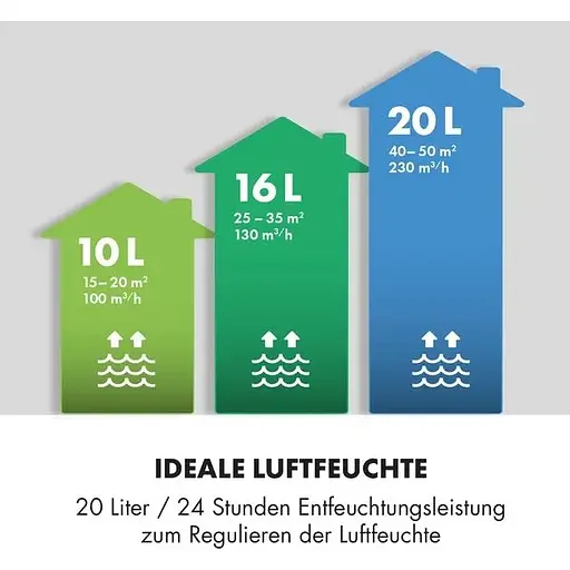 Осушитель воздуха KLARSTEIN DryFy 20 10032663 - фото 3