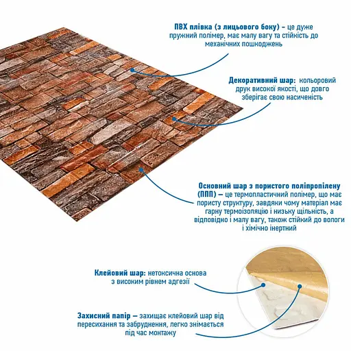 Панель стеновая 3D (058-2) 700х770х2мм Микс SW-00001917 - фото 2