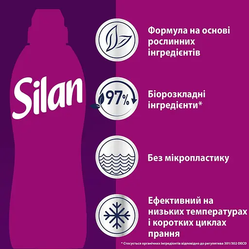 Кондиціонер для білизни Silan Ароматерапія Чаруюча Магнолія 770 мл  - фото 6