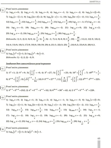 НМТ 2025 Математика. Комплекс тренувальних вправ - фото 6