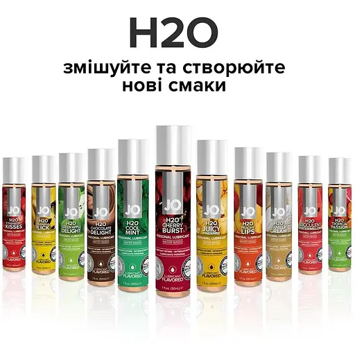 Смазка на водной основе System JO H2O - Cherry Burst (120 мл) - фото 5