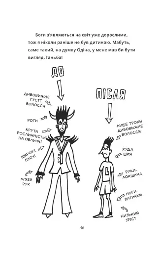 Локі. Посібник поганого бога «Як стати хорошим» - фото 12