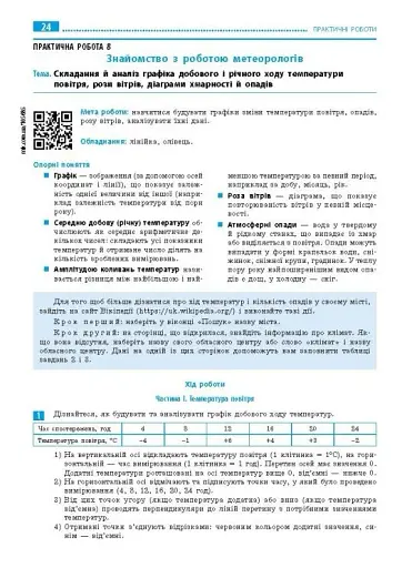 Географія. 6 клас. Зошит для практичних робіт з інтерактивними завданнями. Оновлене видання - фото 4