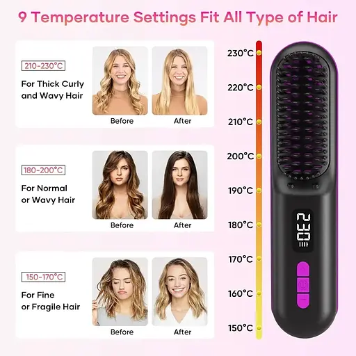 Бездротова щітка для випрямлення волосся Baimistar SD2306 з 9 температурами, 10000 мАг, акумуляторна батарея - фото 5