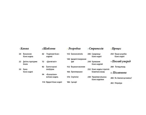 Створюємо бізнес-модель - фото 4