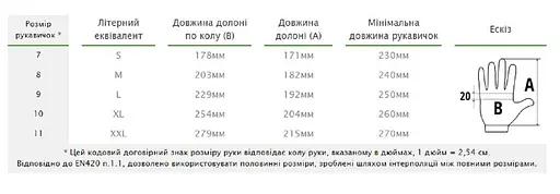 Рукавички захисні Bradas ARCTIC латекс розмір 9 RWA9 - фото 3