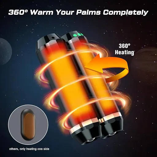 EnjoyNest C306 Перезаряжаемые грелки для рук, грелки для рук 3-в-1, многоразовые, 10 000 мАч, с 2 внешними батареями - фото 2