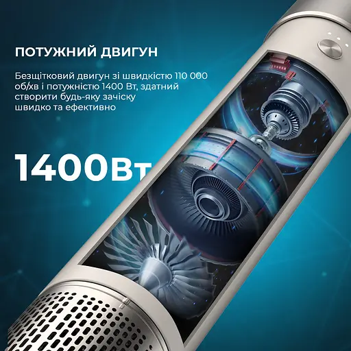 Стайлер CECOTEC Bamba CeramicCare 8in1 AirGlam Champagne (CCTC-03465) - фото 3