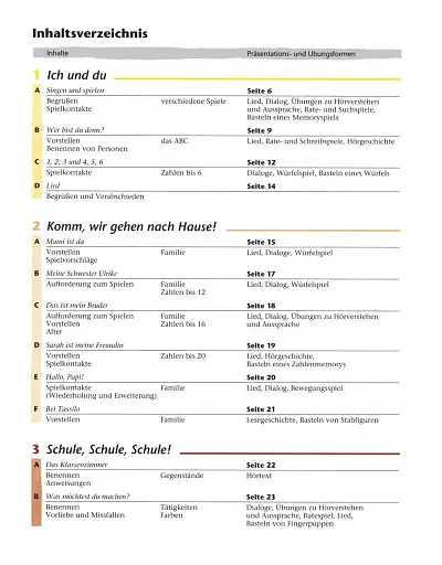 Tamburin 1. Lehrbuch - фото 2
