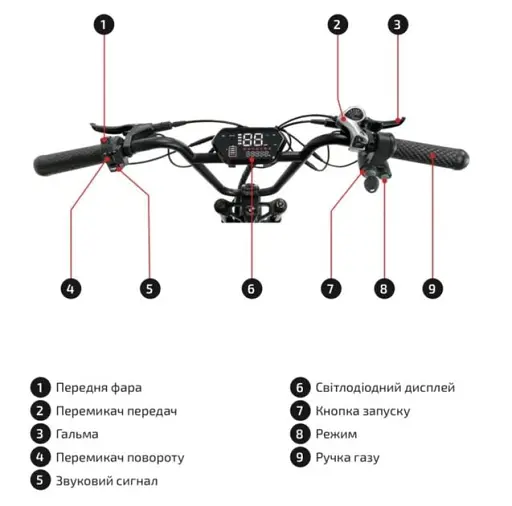 Электровелосипед Evobike e-Motion V9 (1000W 60V 21Ah) - фото 12