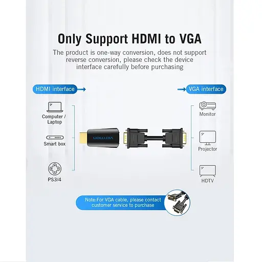 Перехідник Vention HDMI to VGA Converter 1080P with 3.5MM Audio (AIDB0) - фото 9