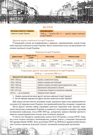 Історія України. Рівень стандарту. Підручник для 11 класу - фото 5