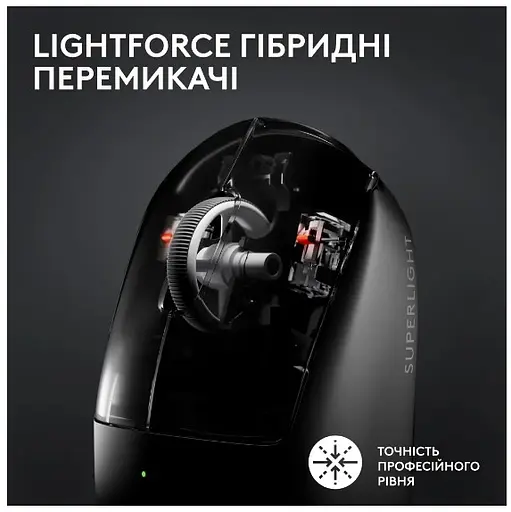 Мышь Logitech Pro X Superlight 2 Lightspeed Black (910-006630) - фото 2
