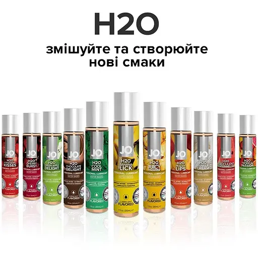 Змазка на водній основі System JO H2O - BaNana Lick (120 мл) - фото 5