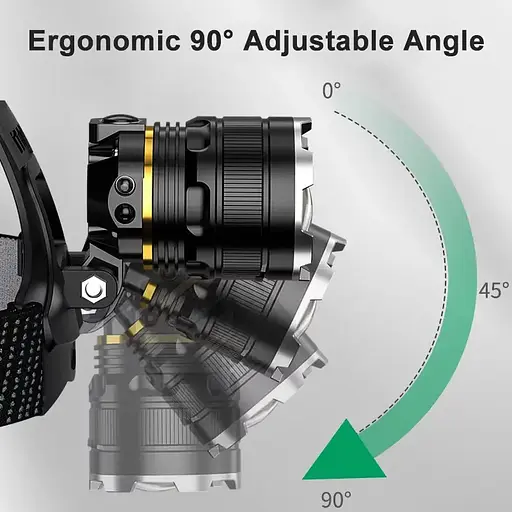 Фонарь налобный A16-GT светодиодный IPX65 2x18650 ЗУ Type-C zoom Box Черный - фото 3