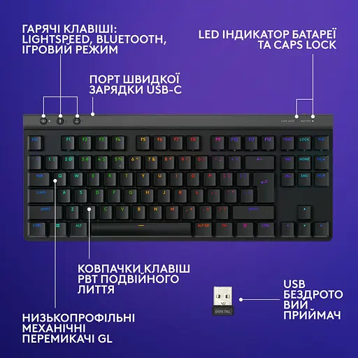 Клавіатура Logitech G515 Lightspeed TKL Wireless Gaming Black (920-012538) - фото 7
