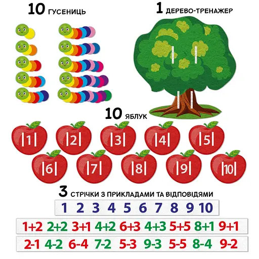 Развивающая игра для детей "Фруктовая математика" Magdum ME5032-15, 2в1 фетровые детали - фото 3