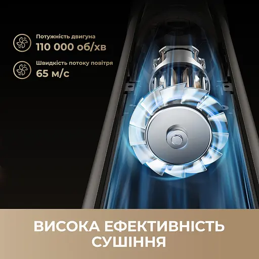 Стайлер Dreame Dazzle AZD20A - фото 2