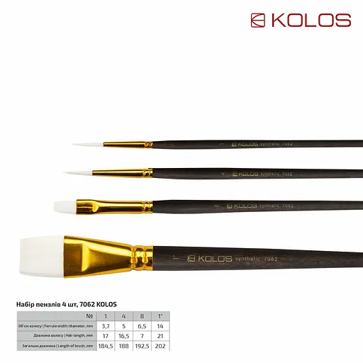 Набір пензлів Kolos 7062 - фото 3