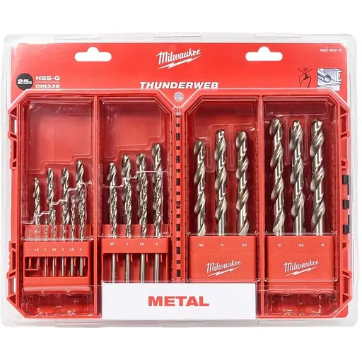 Набор сверл по металлу Milwaukee Thunderweb HSS-G 1-13 мм 25 шт. (4932493870) - фото 2