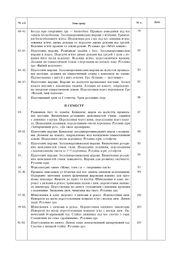 Фізична культура. Конспекти уроків. 3 клас. Видання 4-те, перероблене - фото 4