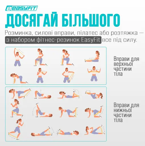 Резинки для фітнесу EasyFit MonoBand набір 5 шт. (EF-1813-GY) - фото 5