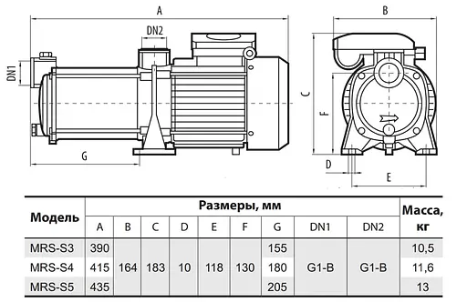 Відцентровий насос Sprut MRS-S4 - фото 4