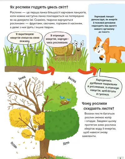 Хочу все знати про рослини - фото 5