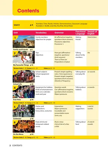 Wonderful World 2nd Edition 3 Lesson Planner - фото 2