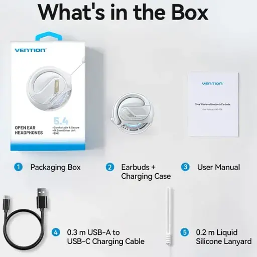 Навушники TWS Vention OpenBeat O12 White - фото 2