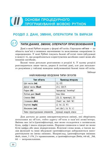 Інформатика. Основи алгоритмізації і програмування мовою Python - фото 7