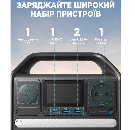 Портативна зарядна станція Anker 521 Power House - фото 7