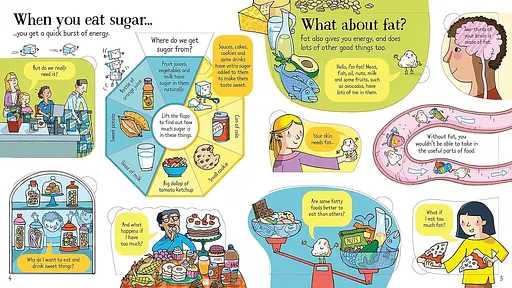 Look Inside What Happens When You Eat - Емілі Боун - фото 2