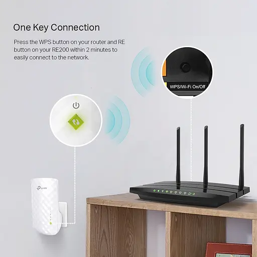 Дводіапазонний підсилювач бездротового сигналу TP-Link RE200 Wireless AC750 Range Extender (6239716) - фото 7
