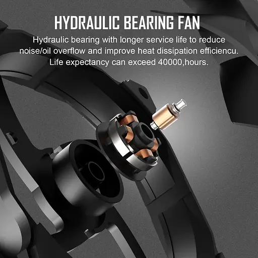 Комплект вентиляторів Zezzio ZA-120 3 in 1 Kit ZA-120 3 in 1 Kit) - фото 6