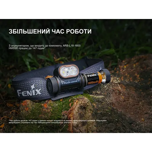 Фонарь налобный Fenix ​​HM55R, розовый - фото 17