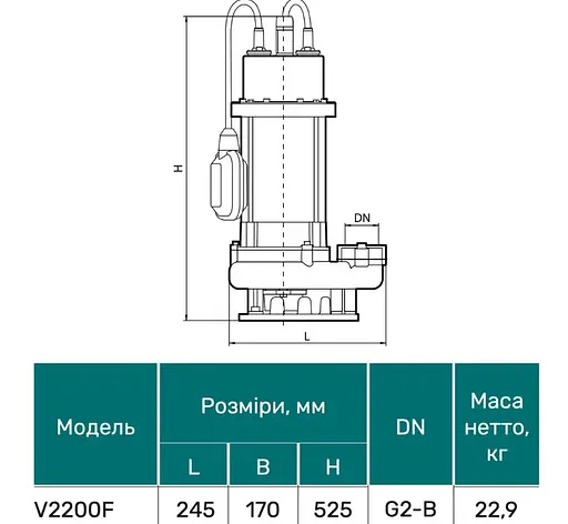 Дренажно-фекальний насос NPO V2200F - фото 3