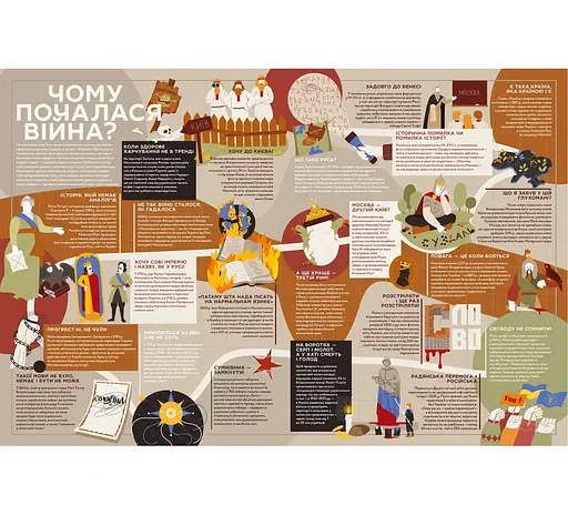 Книга "Книга-мандрівка. Нескорені" Ірина Тараненко, Дмитро Кузьменко, Марина Островська - фото 7