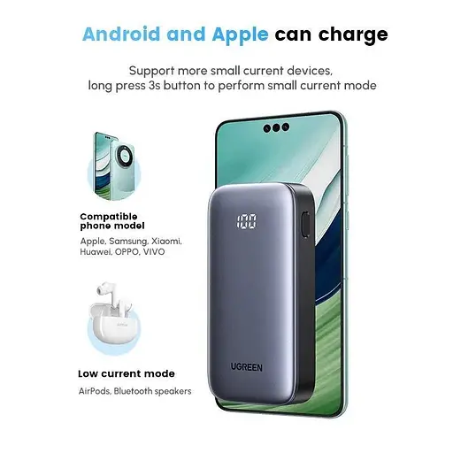 Павербанк Ugreen PB502 10000 mah 30W з наскрізною зарядкою Портативна батарея для заряджання телефону та ноутбука - фото 5