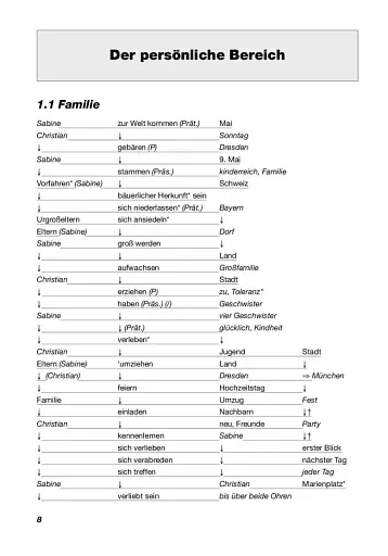 Deutsch uben. Worter und Satze - фото 4