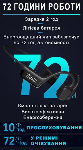 Навушники для плавання бігу та активного спорту S10 open-ear з кістковою провідністю та власною пам’яттю 32 ГБ (1228-02) - фото 5