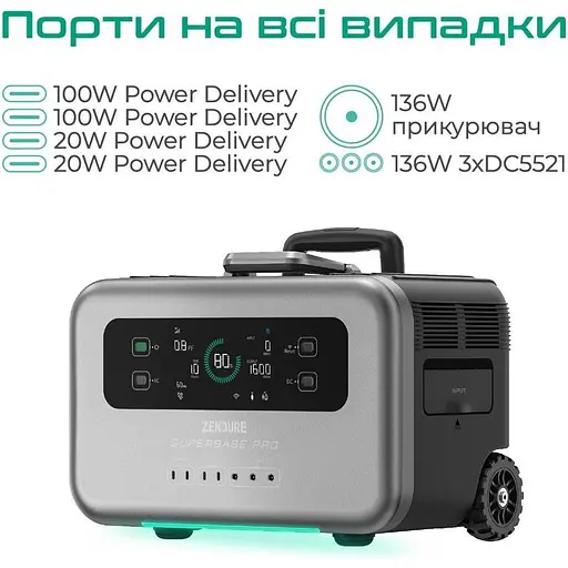 Зарядна станція Zendure SuperBase Pro 1500 (ZDSBP1500-bk-eu) - фото 4