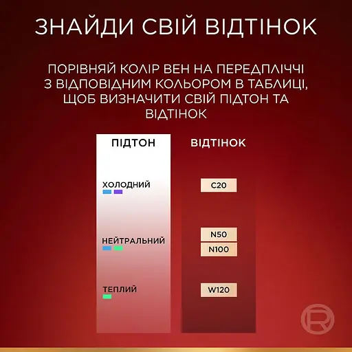 Тональна основа-кушон для обличчя L’Oréal Paris Infaillible Cushion відтінок С20 - фото 4