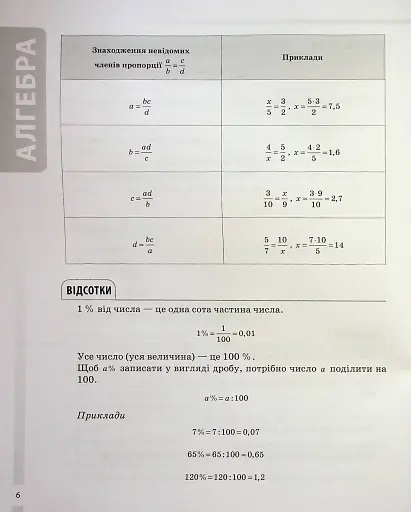 Математика. Усі означення і формули. 5-11 класи - фото 6